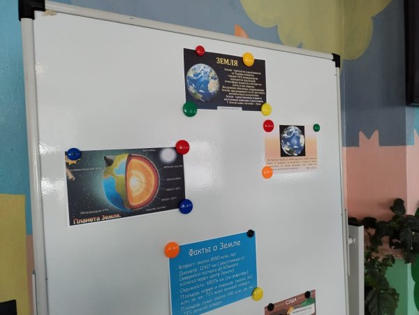 Зелёная Планета глазами детей