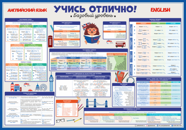 Символ английского языка