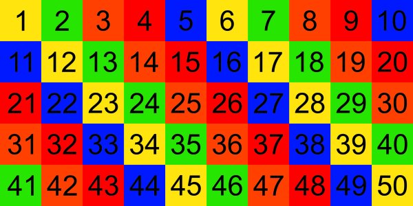 Цифры для лотереи