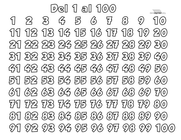 Цифры от 1 до 100