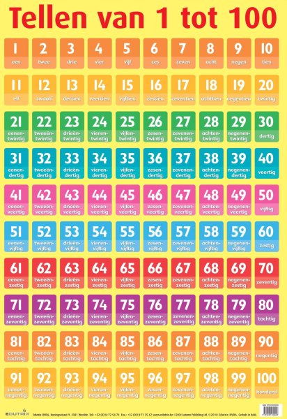 Цифры от 1 до 100