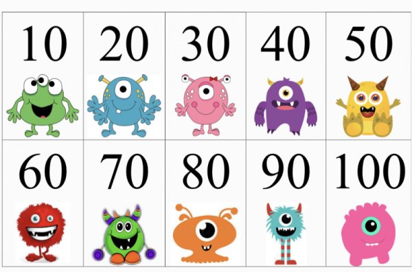 Карточки десятки