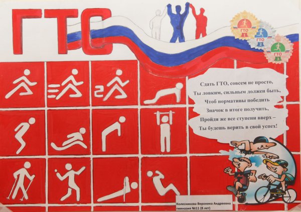 ГТО плакаты спорт