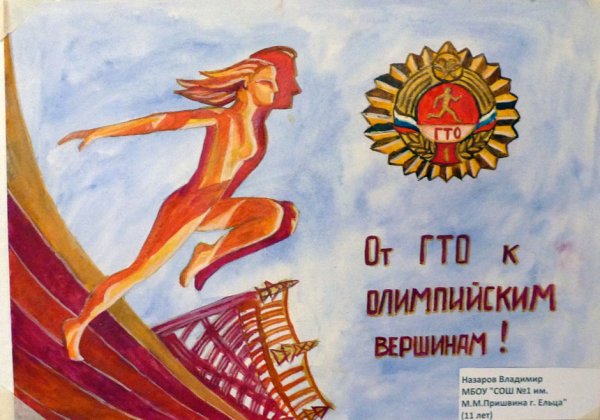 ГТО плакаты