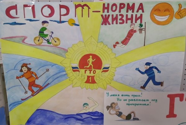 ГТО плакаты