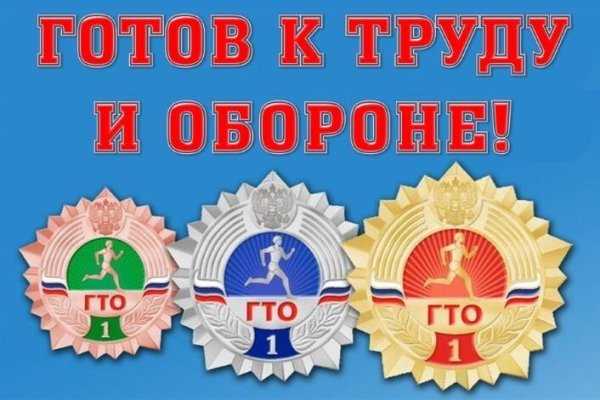 Плакат нормы ГТО
