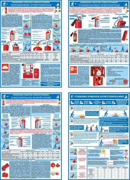 Первичные средства пожаротушения по охране труда для стенда