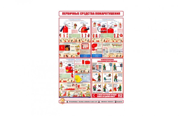 Первичные и стационарные средства пожаротушения