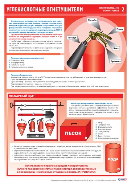 Первичные средства пожаротушения углекислотные огнетушители плакат