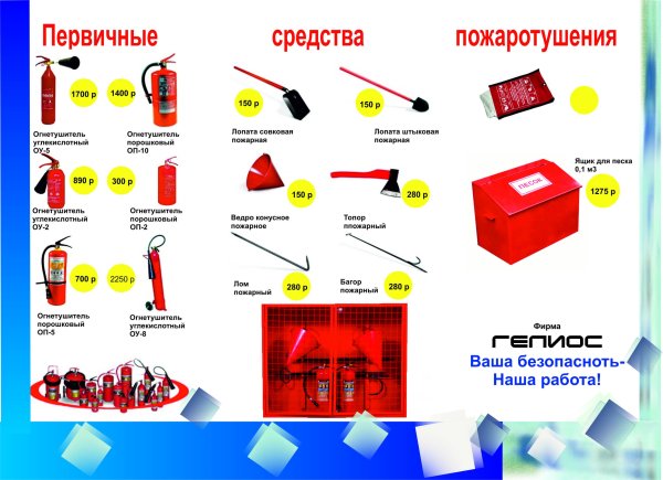 Пожарный щит первичных средств пожаротушения