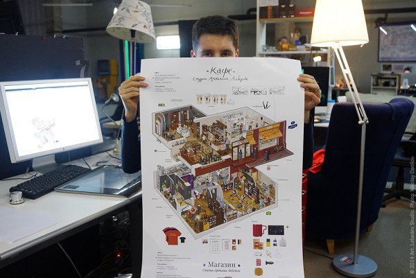 Дизайнеры студии Артемия Лебедева