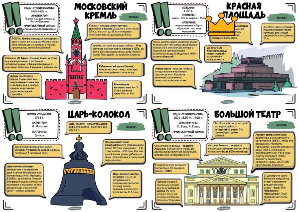 Юрий Гордон Москва