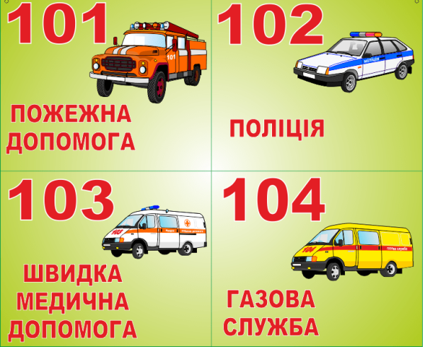 Номера телефонов экстренных служб