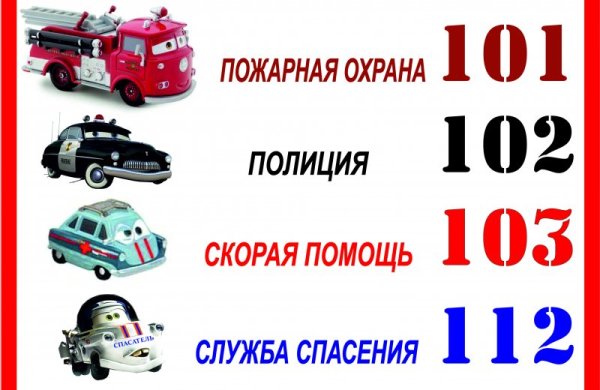 Номера телефонов экстретренных служб