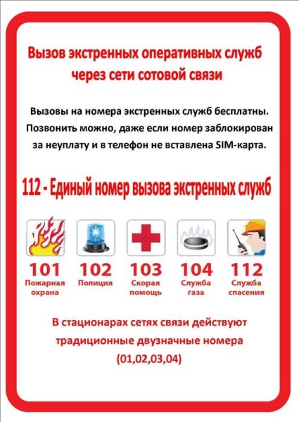 Номера служб спасения