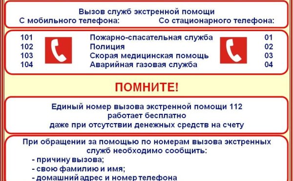 Телефонные номера экстренных служб