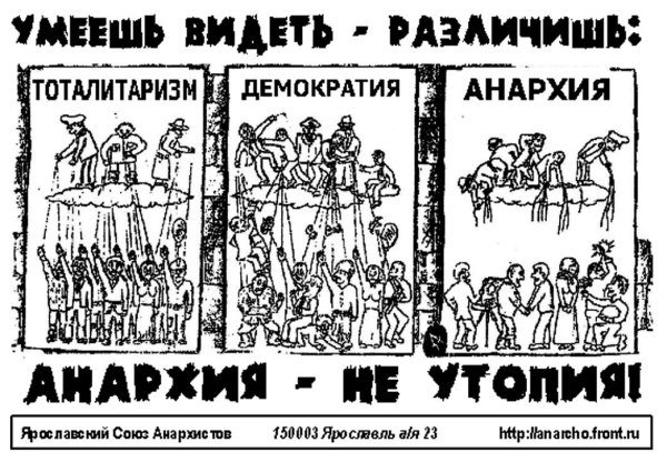 Лозунги анархистов