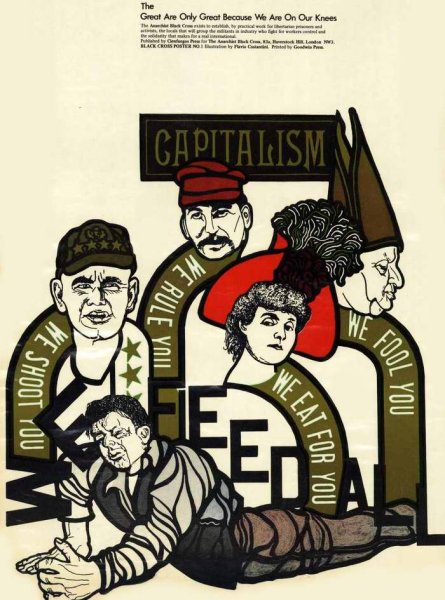 Анархические плакаты