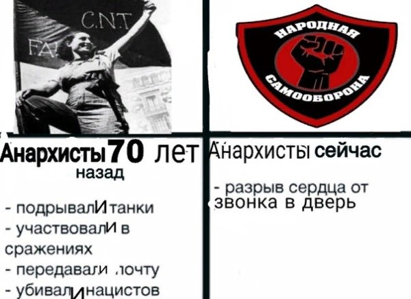 Мемы про анархистов