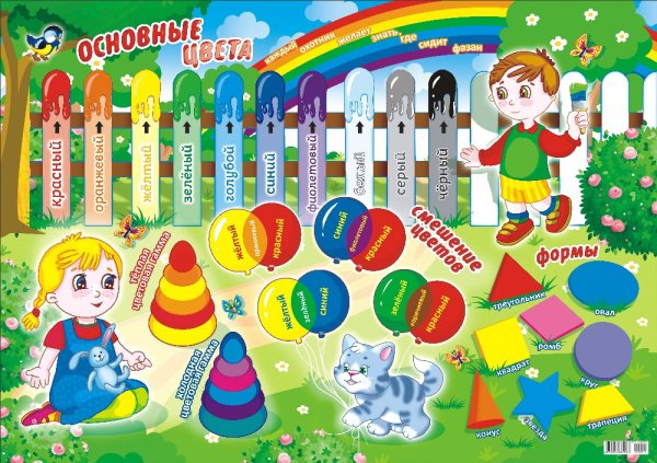 Плакаты для детей