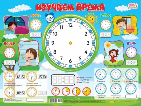 Обучающие плакаты для детей