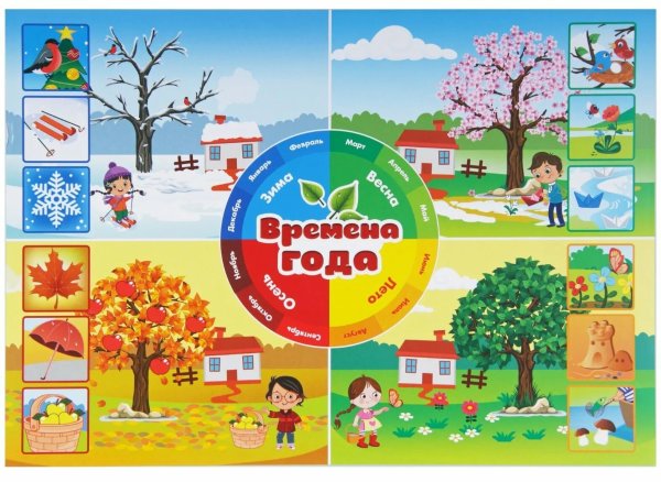 Времена года на английском для детей