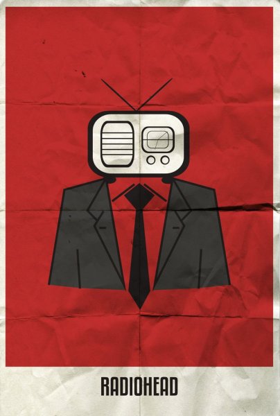 Radiohead Band плакаты