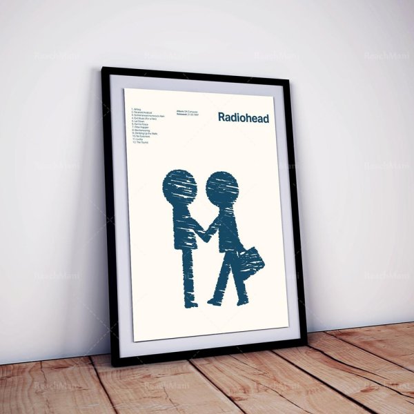Группа Radiohead poster