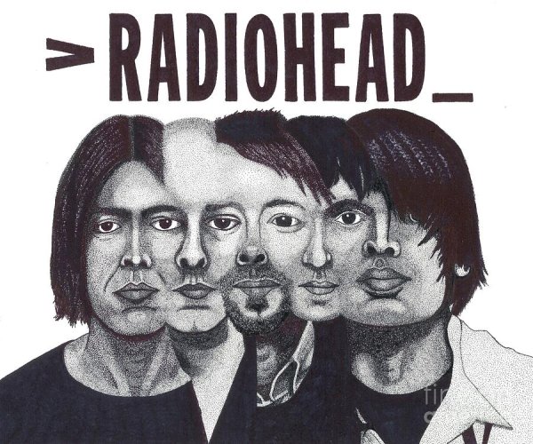 Radiohead Band плакаты