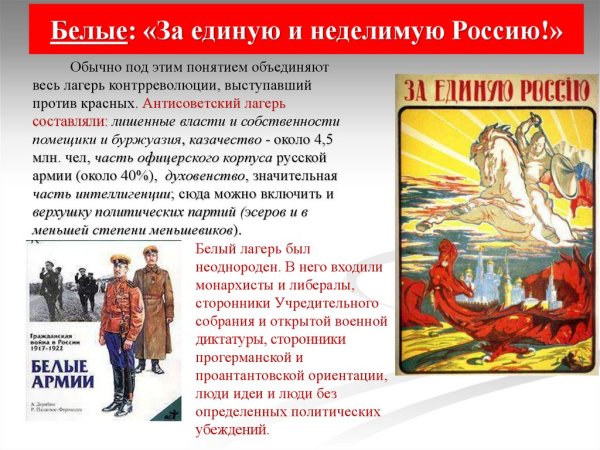 Гражданская война в России 1917-1922