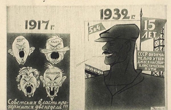 2 Съезд РСДРП 1903