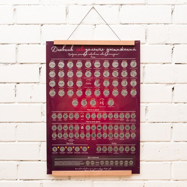 Скретч-плакат 'truesex'