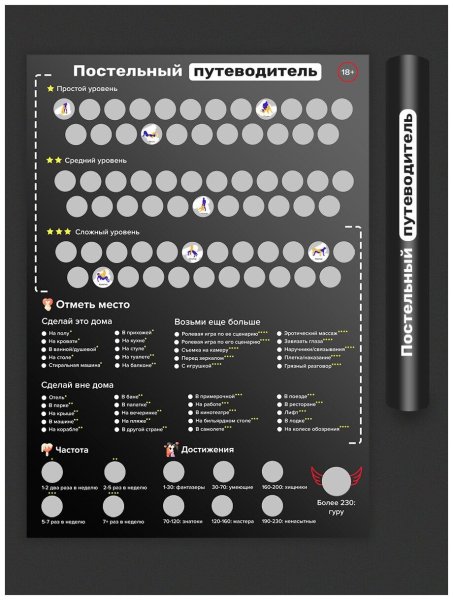 Скретч-плакат постельный путеводитель