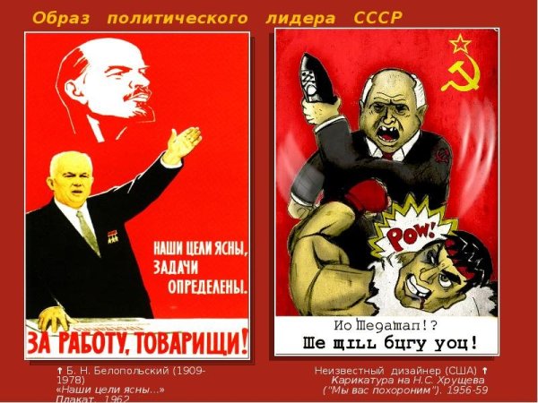 Антисоветские плакаты