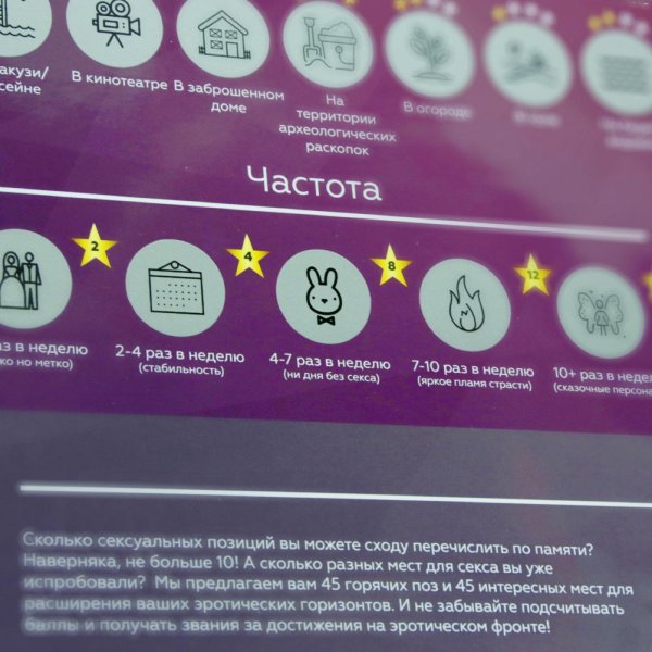 Аштанга йога Постер поз