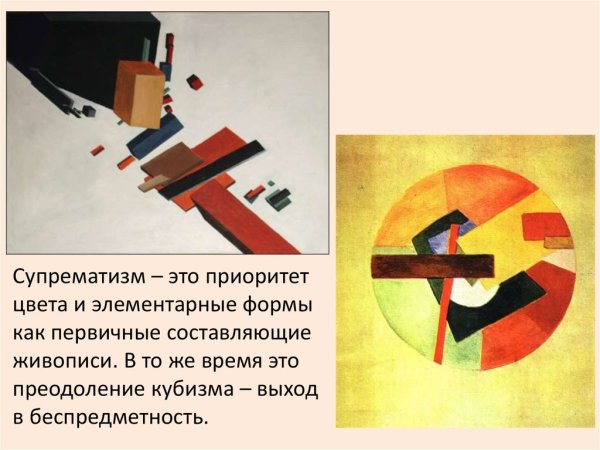 Малевич картина супрематизм 1915