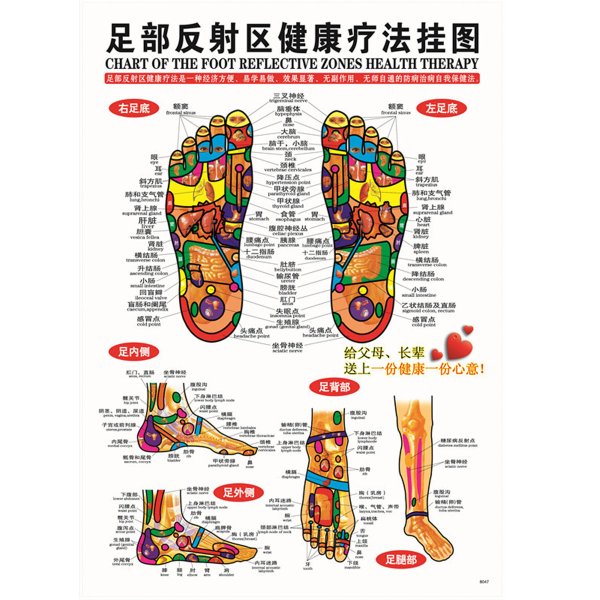 Китайские точки на стопе