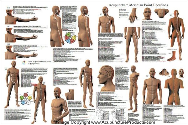 Меридианная акупунктура отзывы
