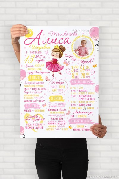 Постеры для девочек