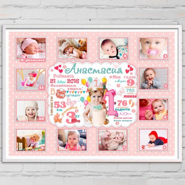 Коллаж детская метрика