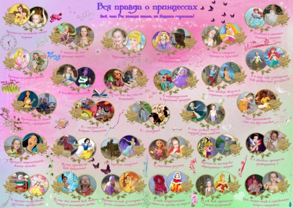 Смешная стенгазета на день рождения