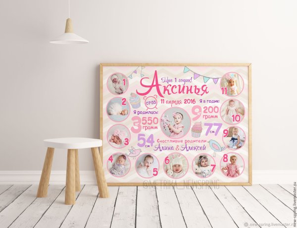 Постер на год ребенку