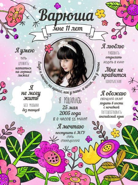 Постер для Дочки