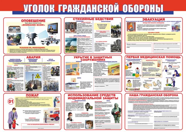 Стенд Гражданская оборона и защита населения от ЧС