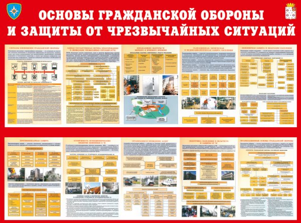 Стенд организация и система го и ЧС