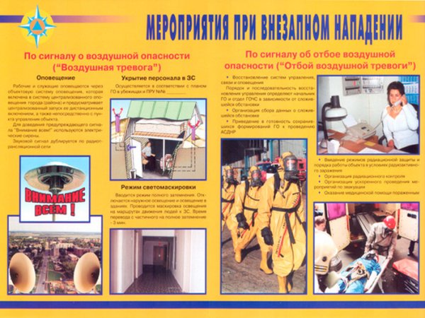 Плакаты по гражданской обороне и ЧС