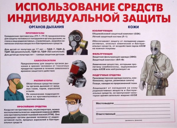 Гражданская оборона и защита от ЧС на объекте плакат