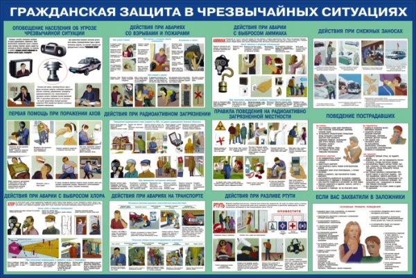 Гражданская защита в чрезвычайных ситуациях