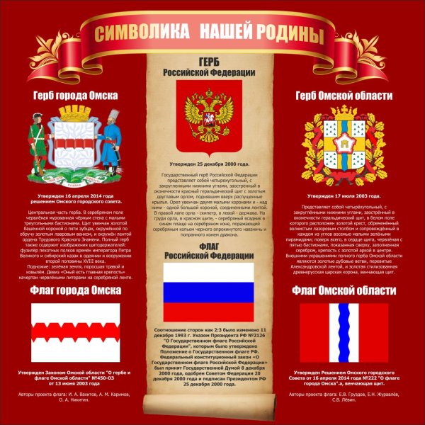 Народные символы России
