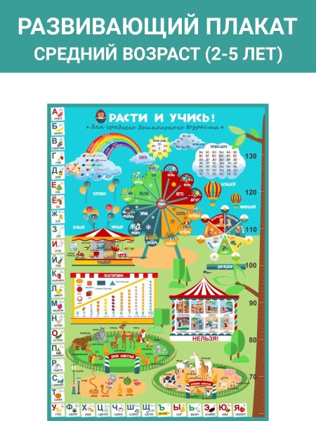 Плакаты для детей